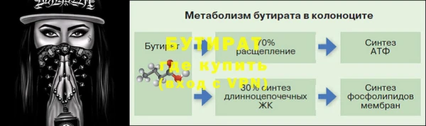 стаф Верхнеуральск